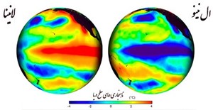 ره‌آورد امسال ال‌نینو برای ایران