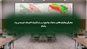 معرفی ماژول‌های سامانه جامع در بستر فرایند 4 مرحله‌ای مدیریت بحران پایگاه جامع مدیریت بحران‌های طبیعی و انسان‌ساز ایران